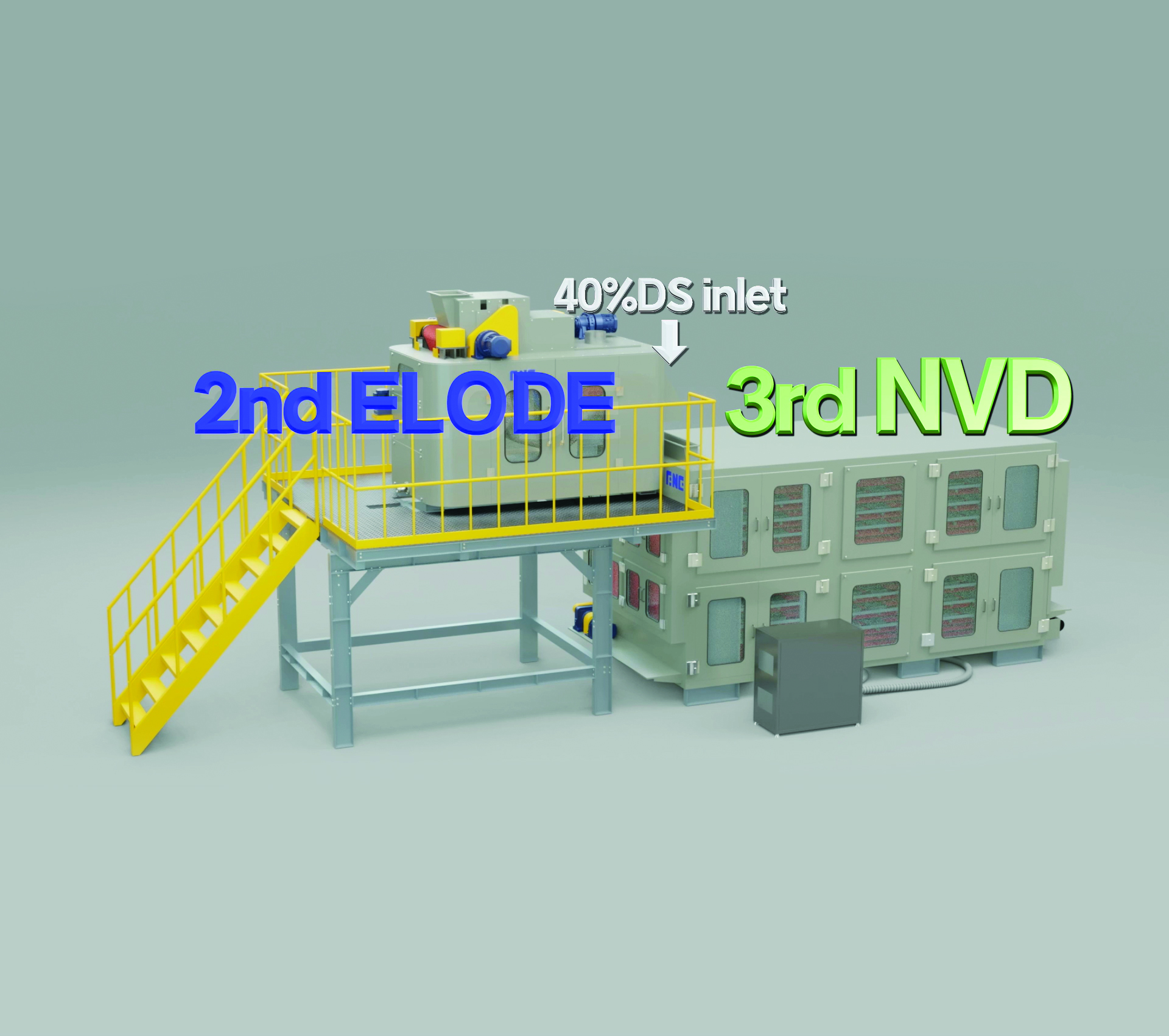 🔹 Title/Opening HookTransforming Sludge into Value: Introducing BLUEWIN&rsquo;s ELODE+NVD System ♻️🔹 BodyAt BLUEWIN, we believe that waste...