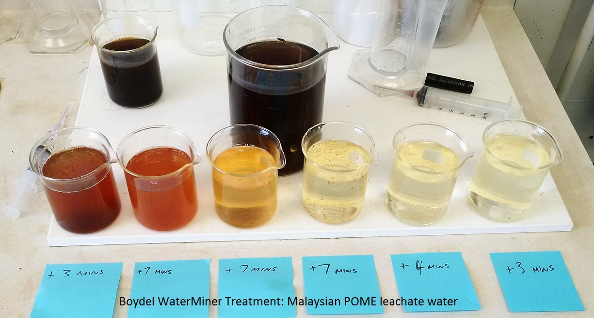 Boydel Distributor LMC demo and testing platform