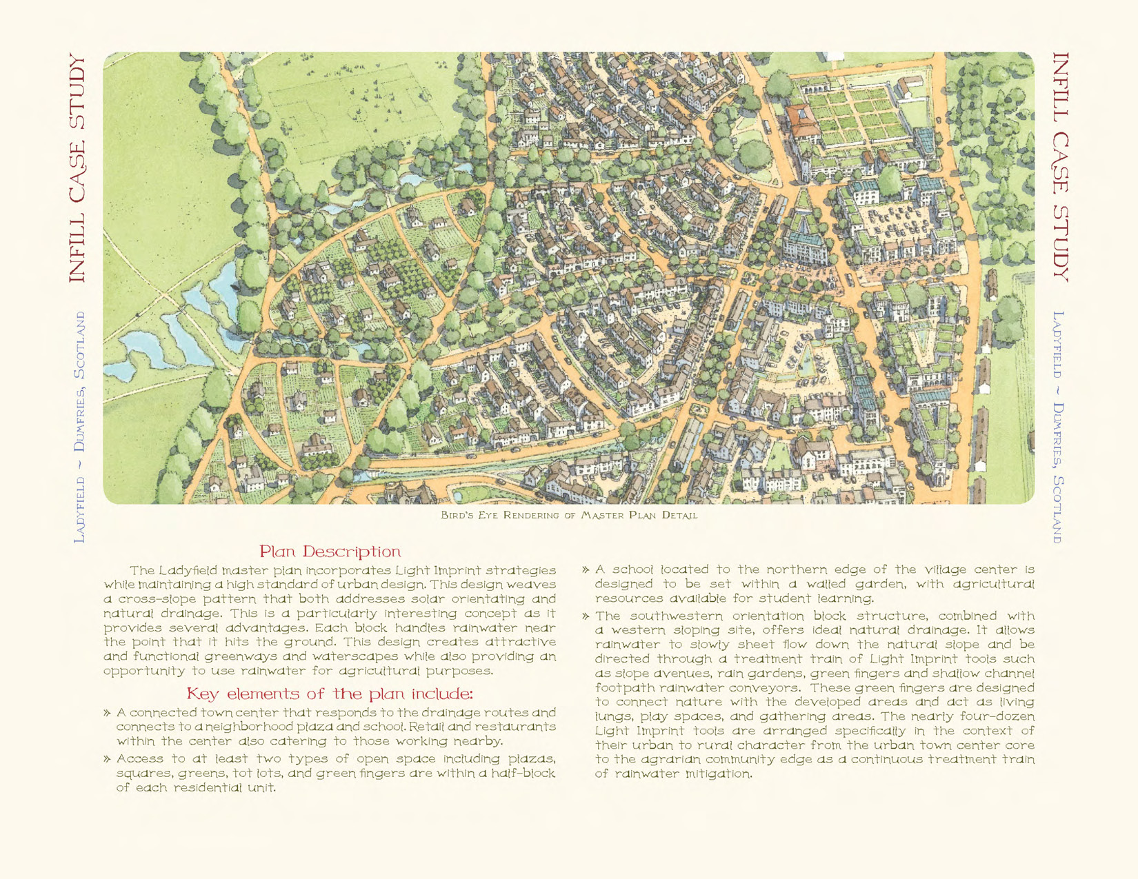 Light Imprint Handbook