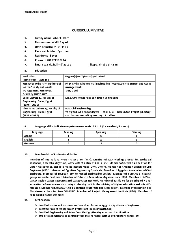 Walid Salim, HBRC - Associate Professor