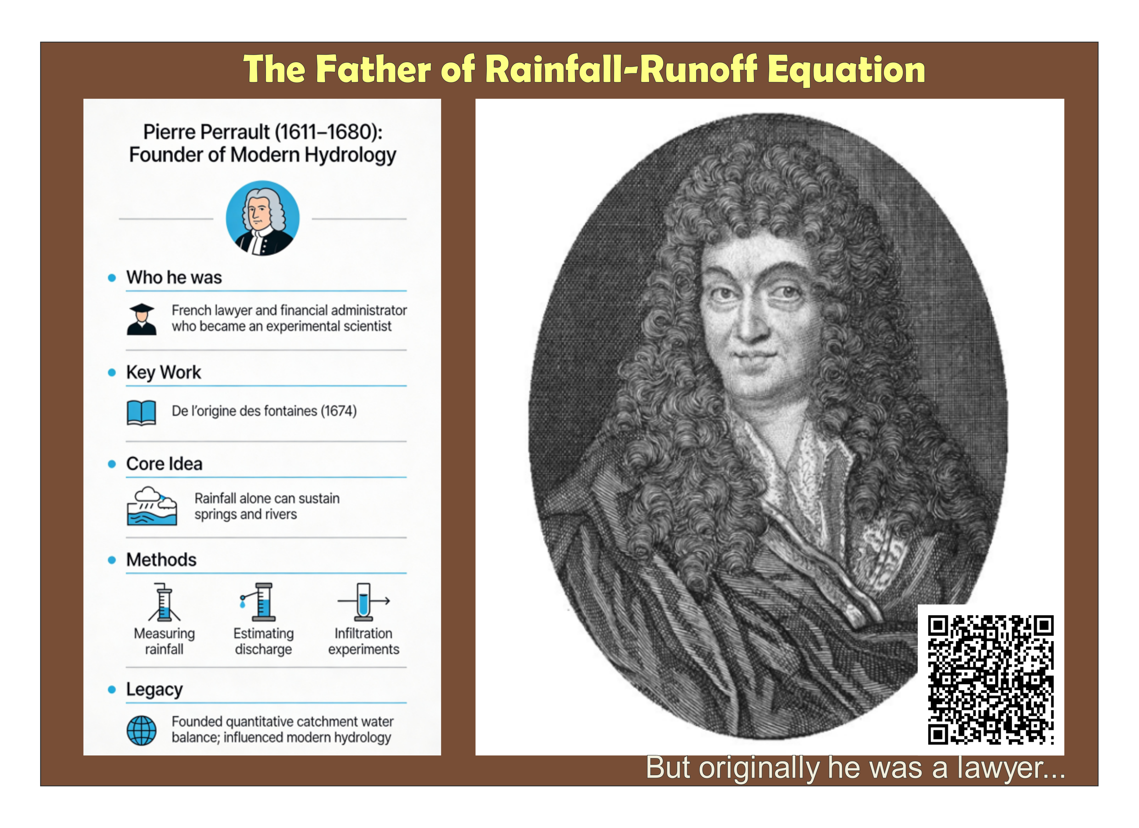 In this HydroGeek article, you meet the researcher whose careful measurements produced the first quantitative rainfall&ndash;runoff estimates for th...