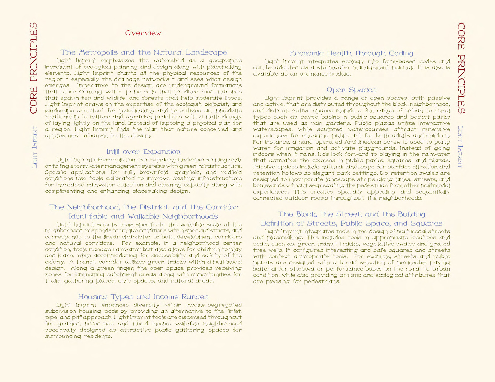 Light Imprint Handbook