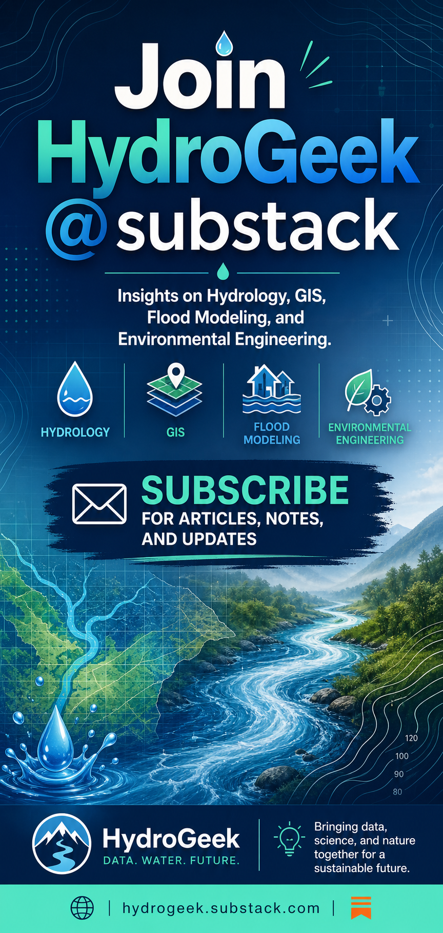 I hope you are doing well.I am pleased to share that I am planning a new feature in my newsletter, HydroGeek, dedicated to showcasing innovative...