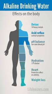 Dose magnesium ...