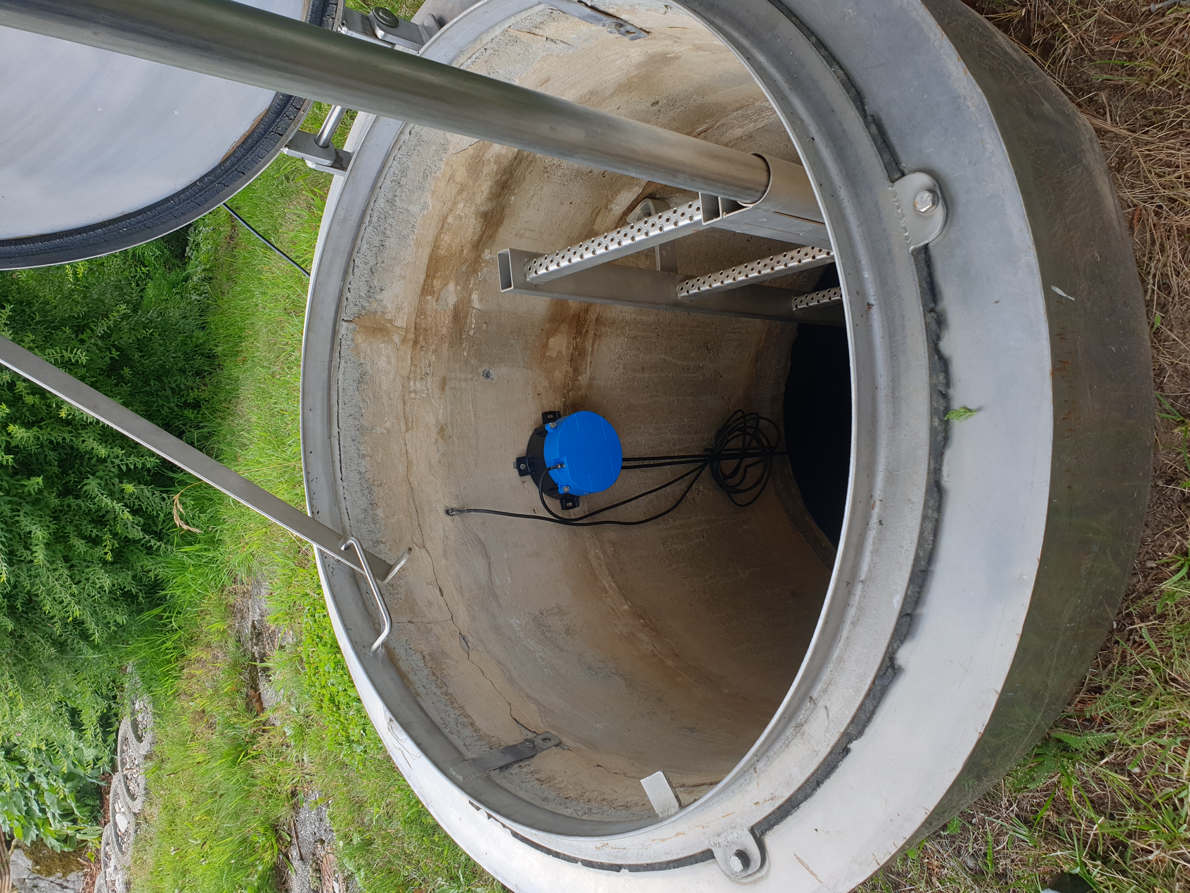 Years of Water Industry Expertise