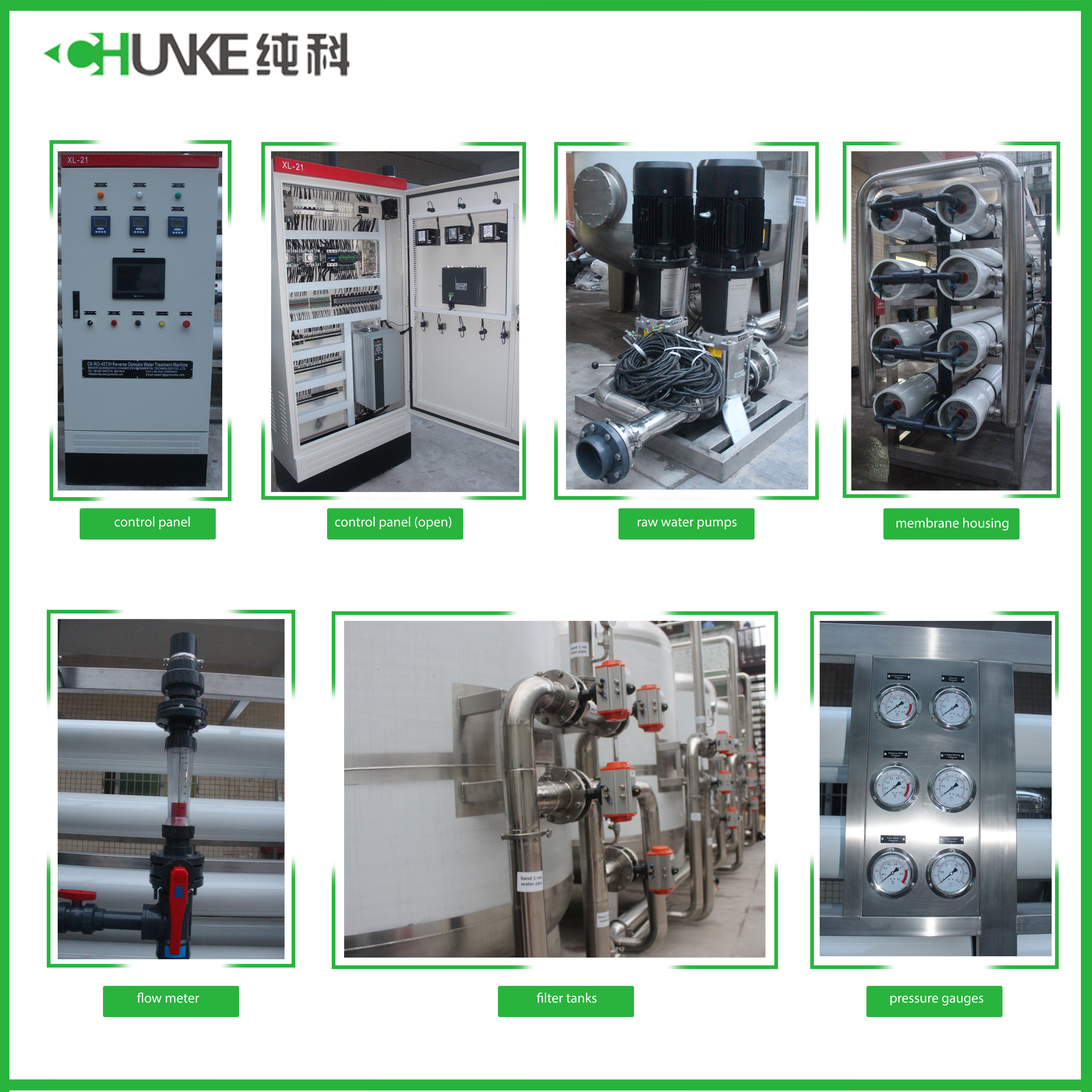 Chunke RO Water Treatment