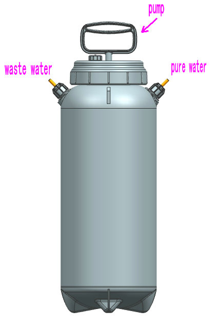 Rural Water Treatment Programs