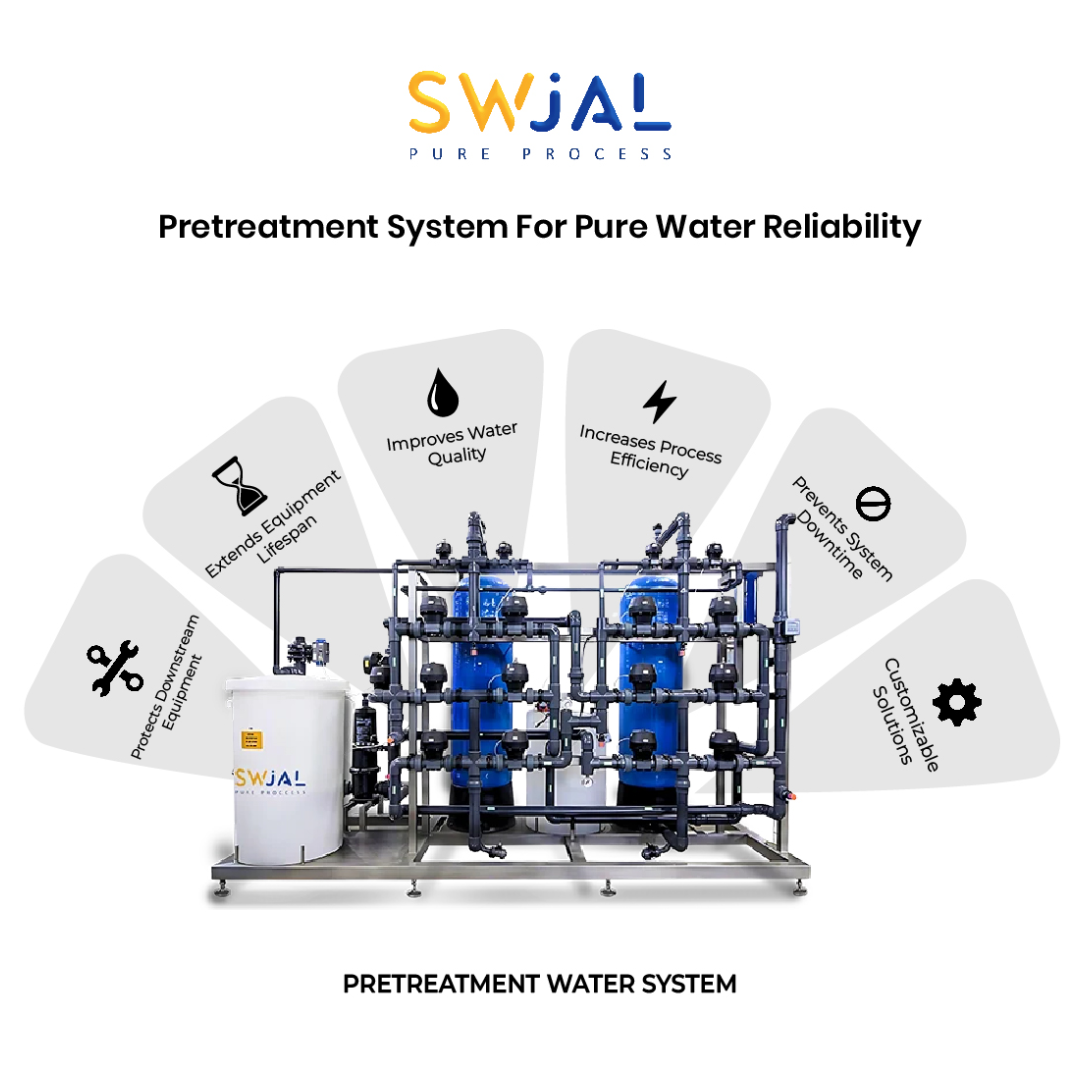 At SWJAL PURE PROCESS, a leading Pre-treatment Water Plant Manufacturer in Mumbai, we understand that in pharmaceutical industries, pretreatment...