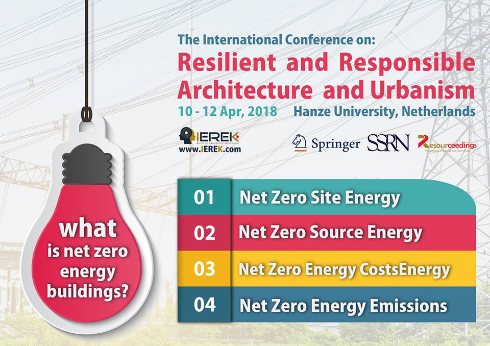 Resilient Architecture And Urbanism Conference