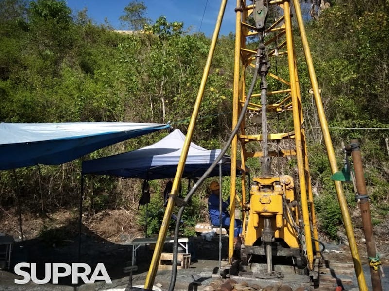 SUPRA - Comprehensive Water Resources Management Services Company