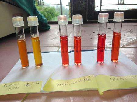 Clean Water for Nepal