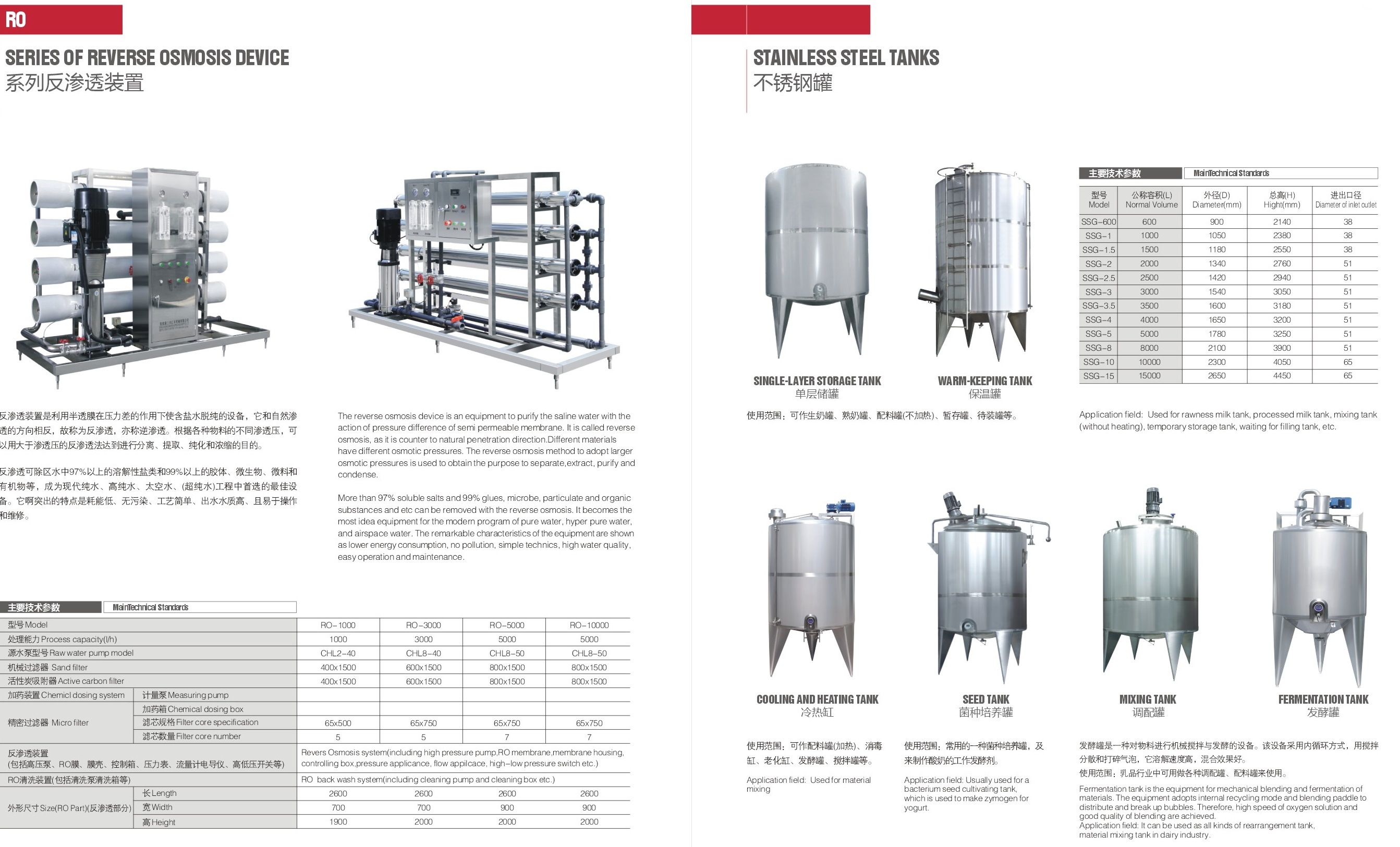 bottle blow molding machine, bottling lines, whole plant equipment for bottled drinks