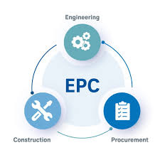 South European Water Technology EPC company - acquisition opportunity