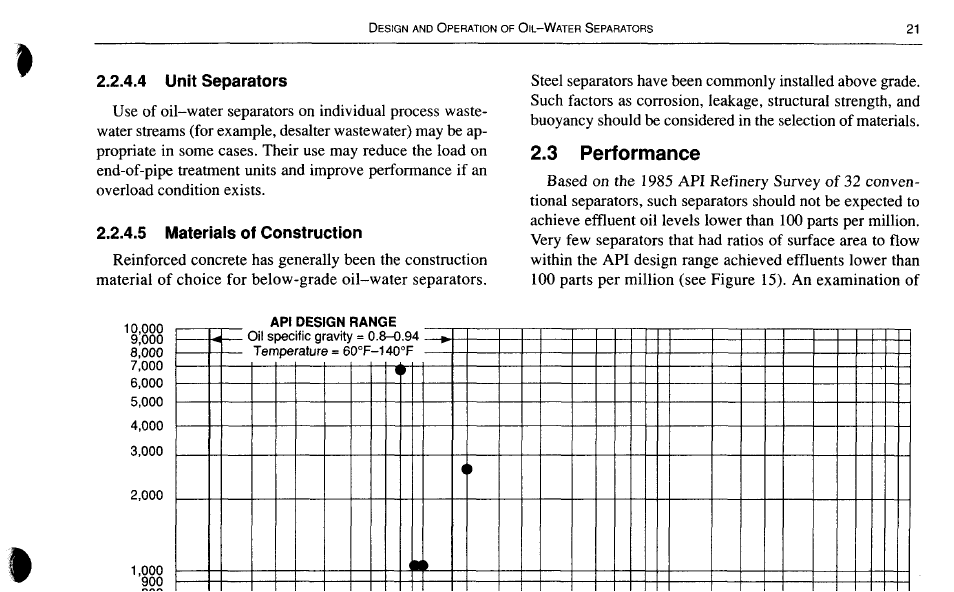 Should we still Adhere to API Designs for OWS System?