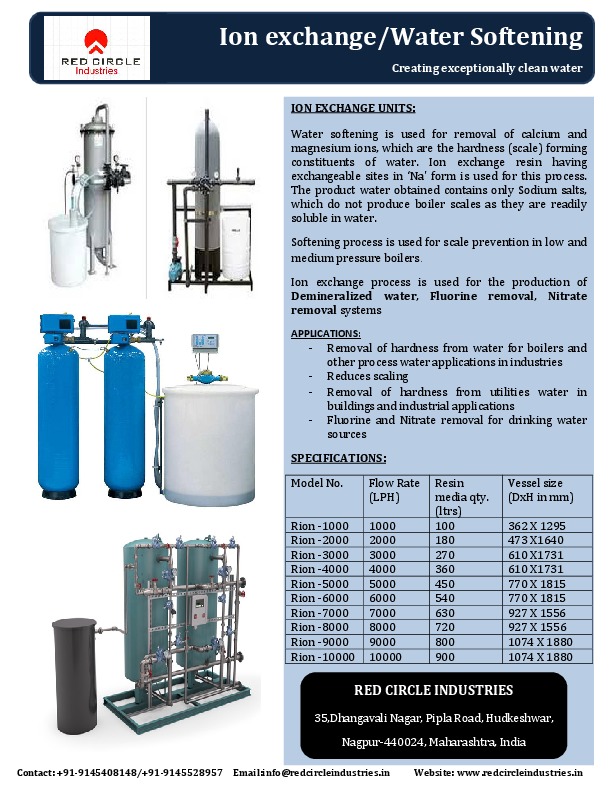 Abhishek Tare, Director at RED CIRCLE INDUSTRIES
