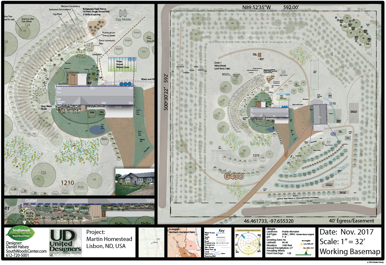 Prairie Oasis Water Conservation