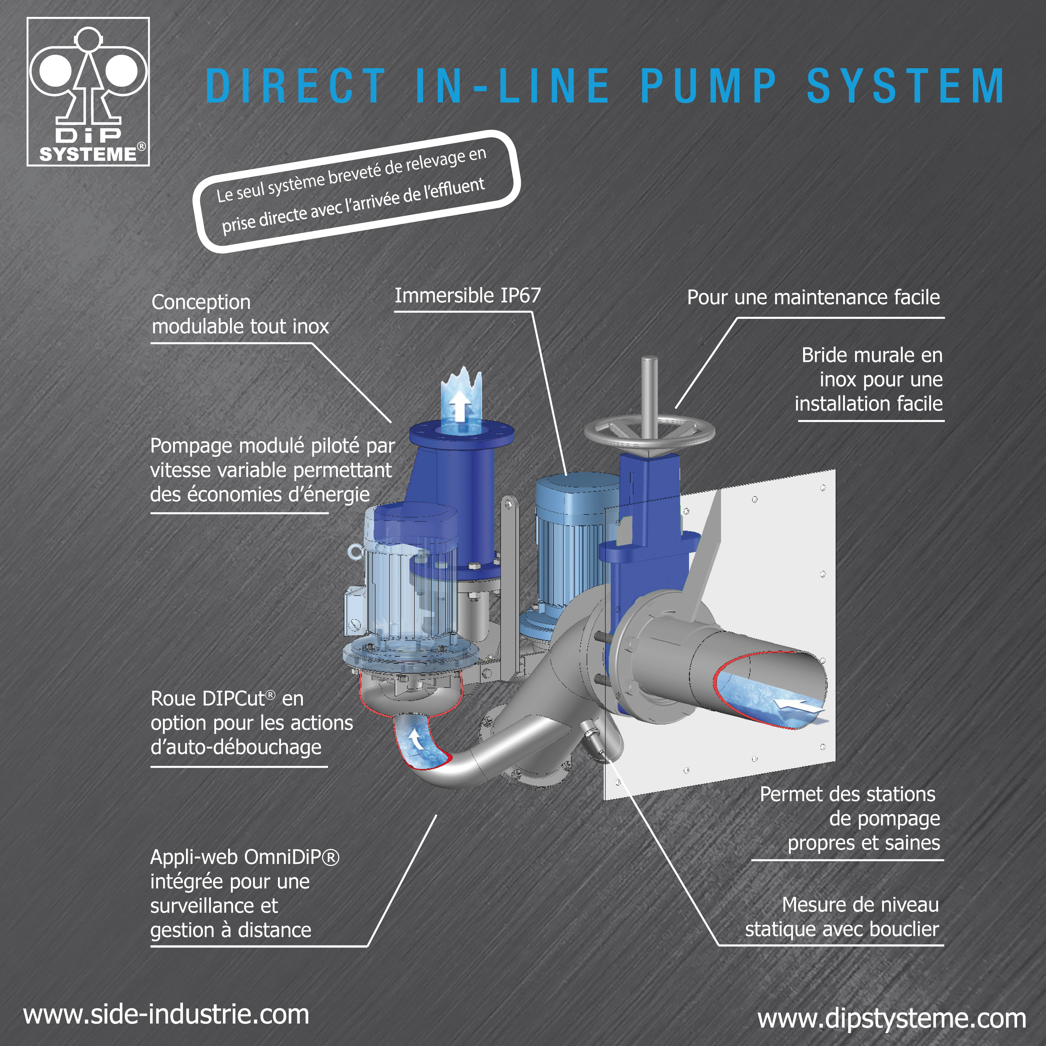 DIP Systeme by SIDE Industrie