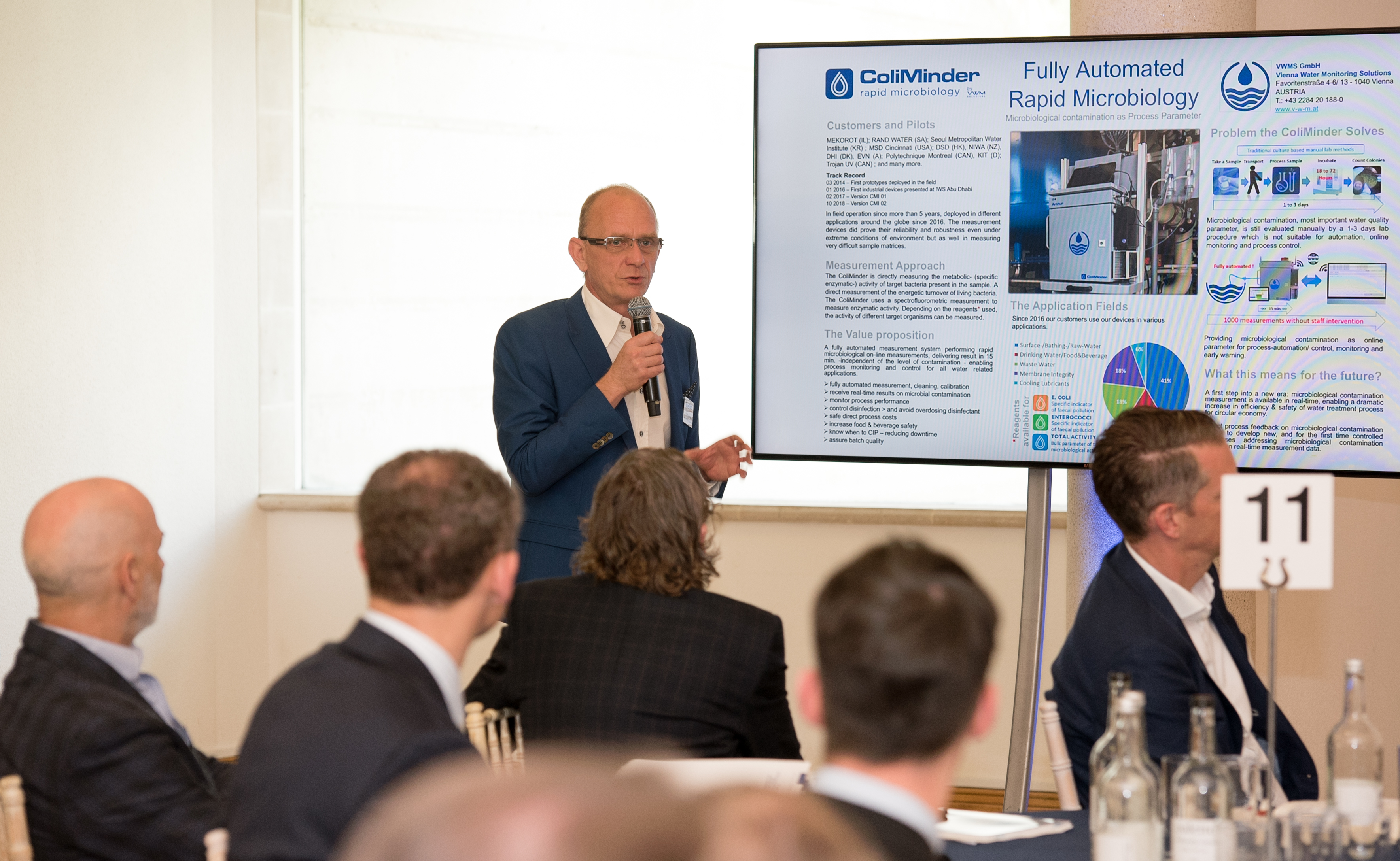 BlueTech Forum 2019