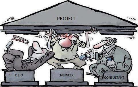 Ebbin Abaka-Yankson, Newmont Ghana Gold Limited - Dewatering Systems Engineer