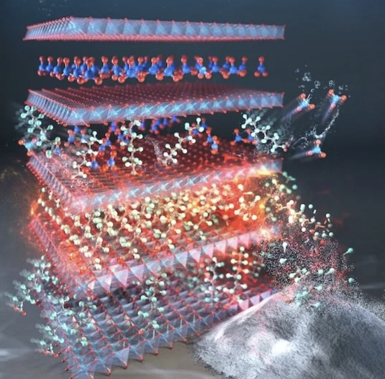 New filtration technology could be gamechanger in removal of Pfas ‘forever chemicals’