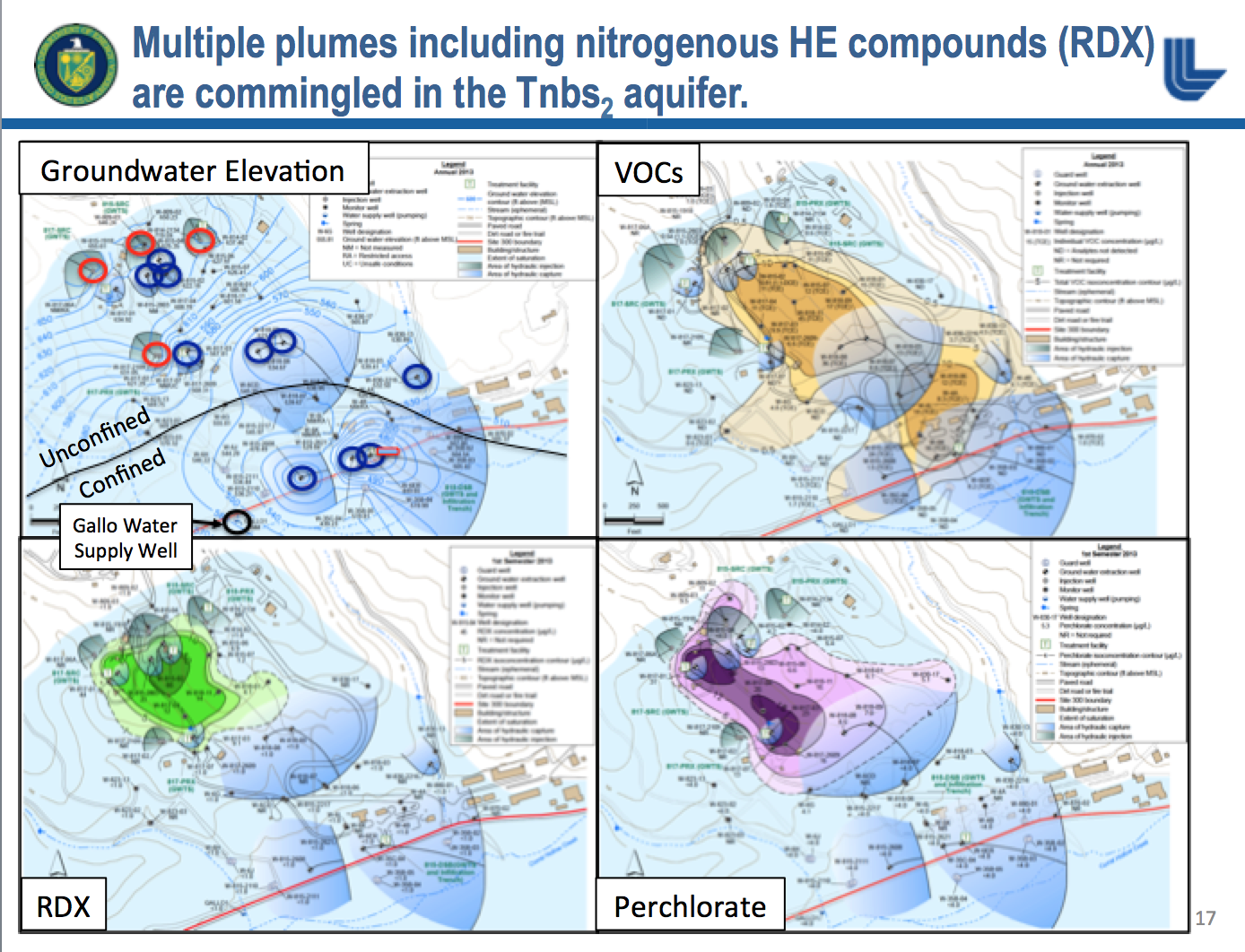 Hydrogeology of the Upper Neroly Formation bedrock aquifer in the High Explosives Process Area at Site 300