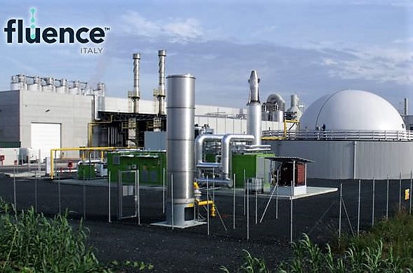 Waste Not, Want Not: Future Energy is Green