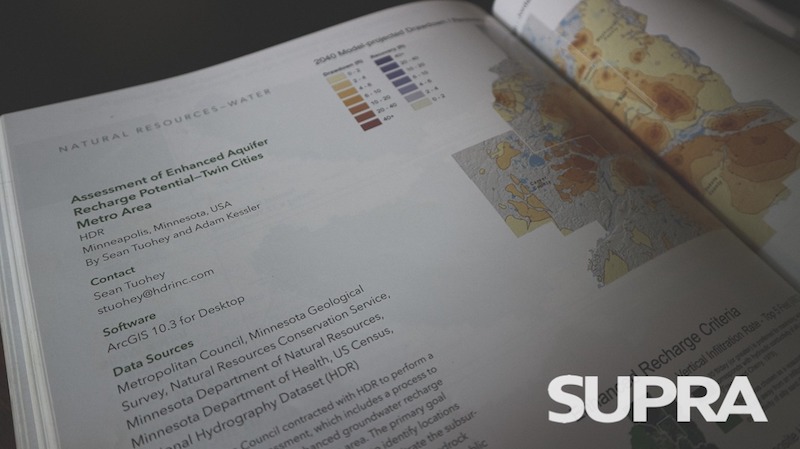 SUPRA - Comprehensive Water Resources Management Services Company