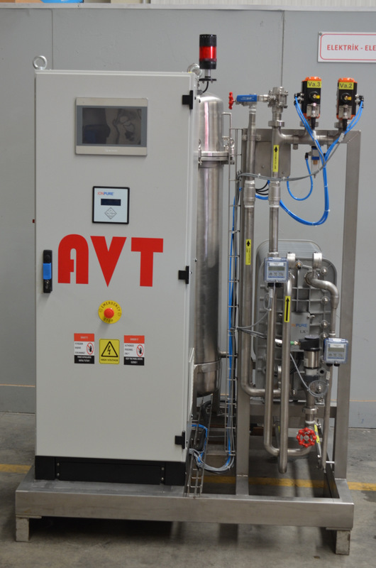 2 Pass Reverse Osmosis+EDI