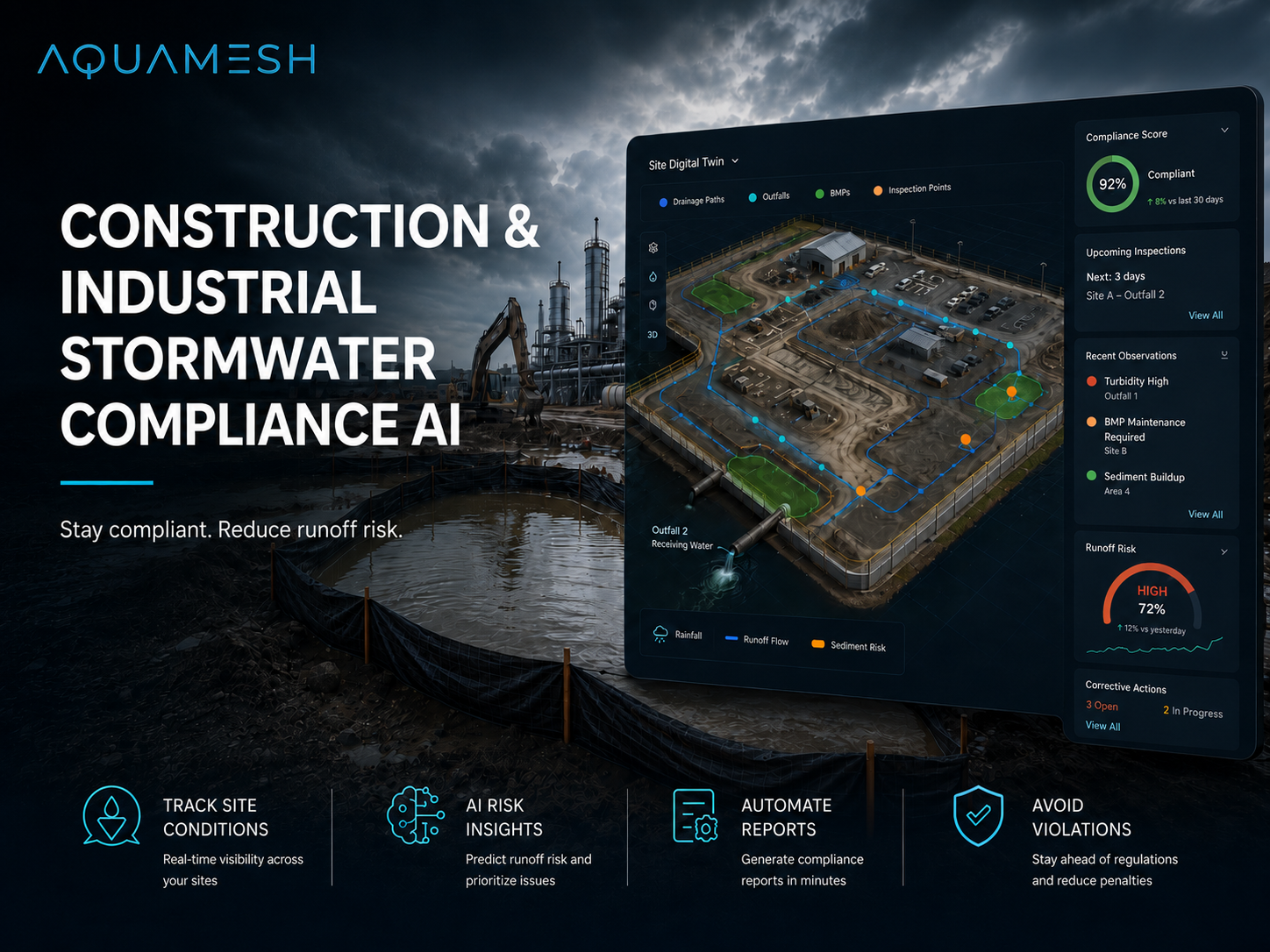 AquaMesh Construction and Industrial Stormwater Compliance AI