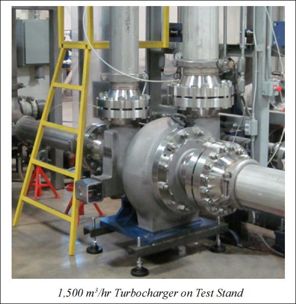 Desalination Projects