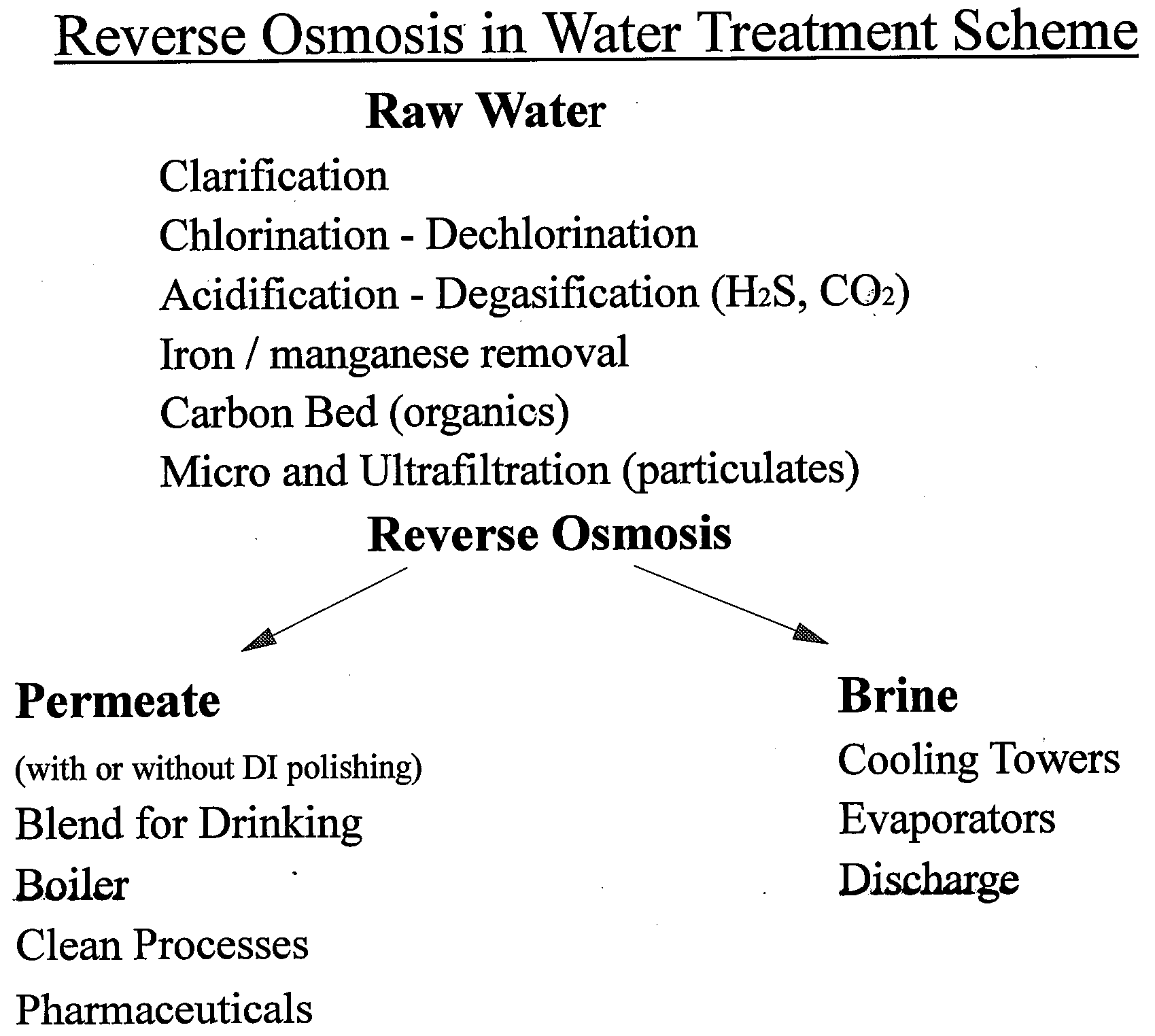 Desalination plays an ...