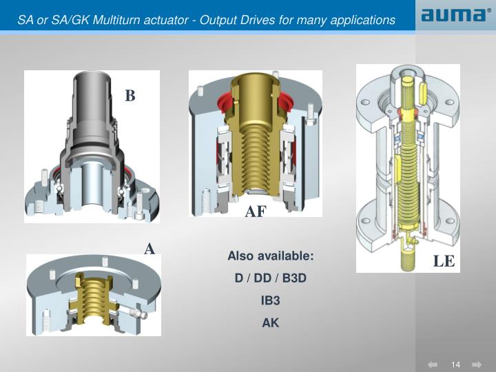 Linear drives