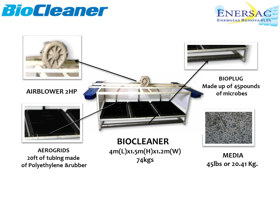 BIOCLENAER - DAIRY INDUSTRY
