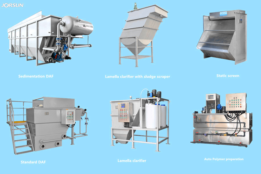 Product range