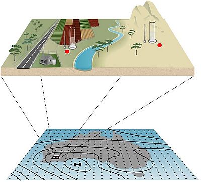 Global climate models (GCMs) ...