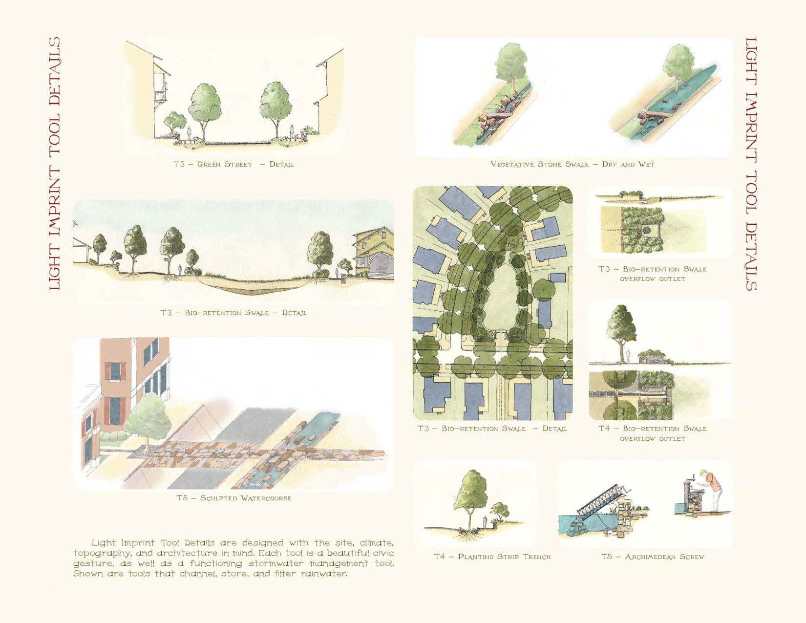 Light Imprint Handbook