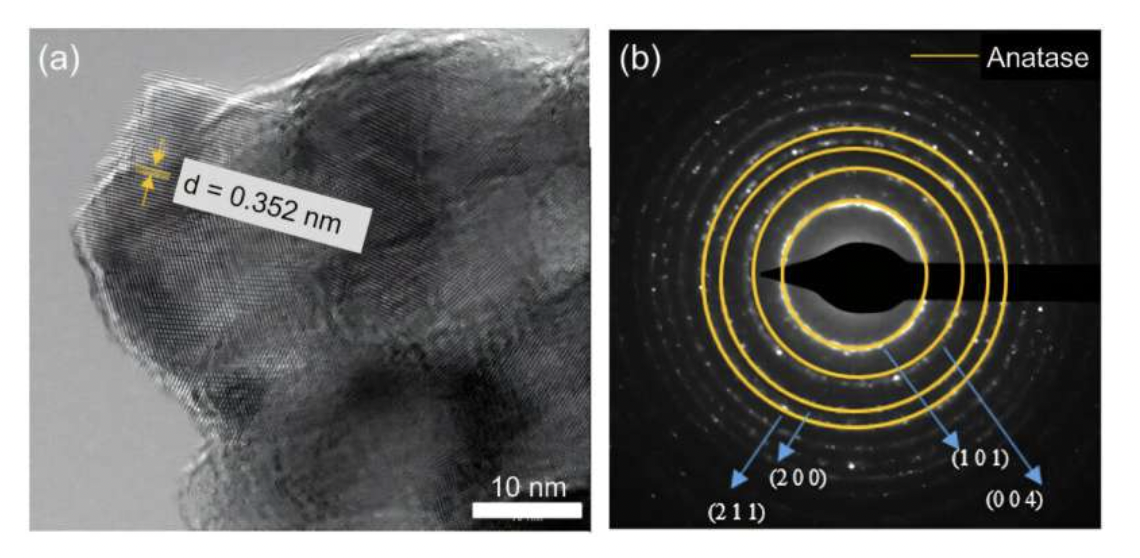 3D nanotech blankets offer new path to clean drinking water