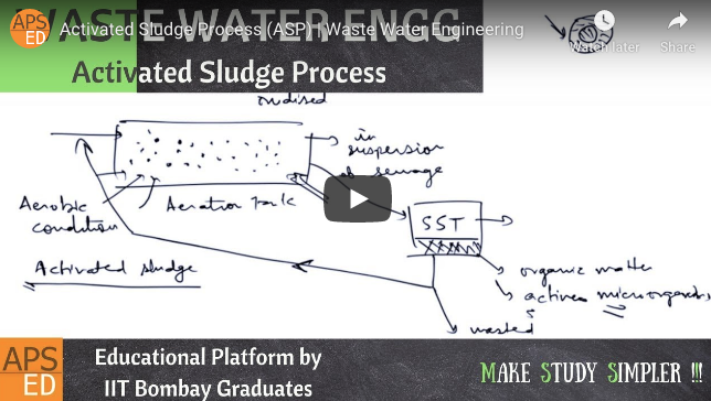 Activated Sludge Process (ASP) | Waste Water Engineering
